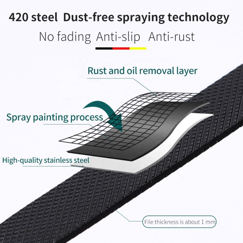 Nail File Manufacturer - Professional Double-Sided Stainless Steel