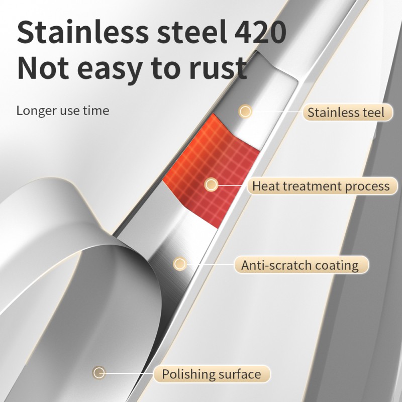 Nail Nipper Manufacturer - Upgraded 0.23~0.24 Inch Jaw Salon