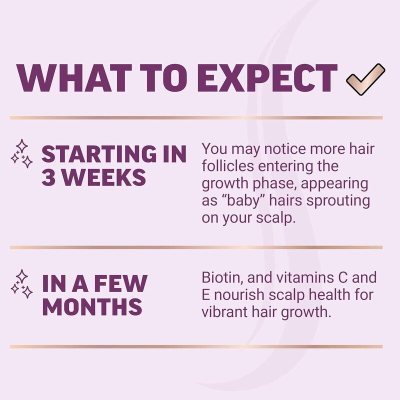 Hair Growth Gummies Manufacturer - Private Label & Accelerator Formula