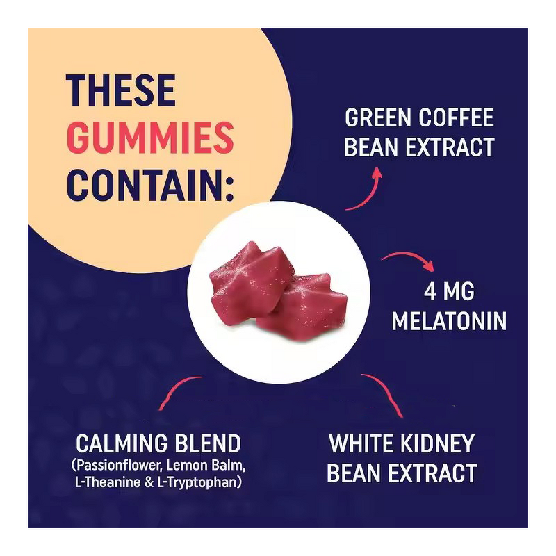 Fat Burner Gummies Manufacturer - Private Label, Zero Sugar, Natural Night Time Formula