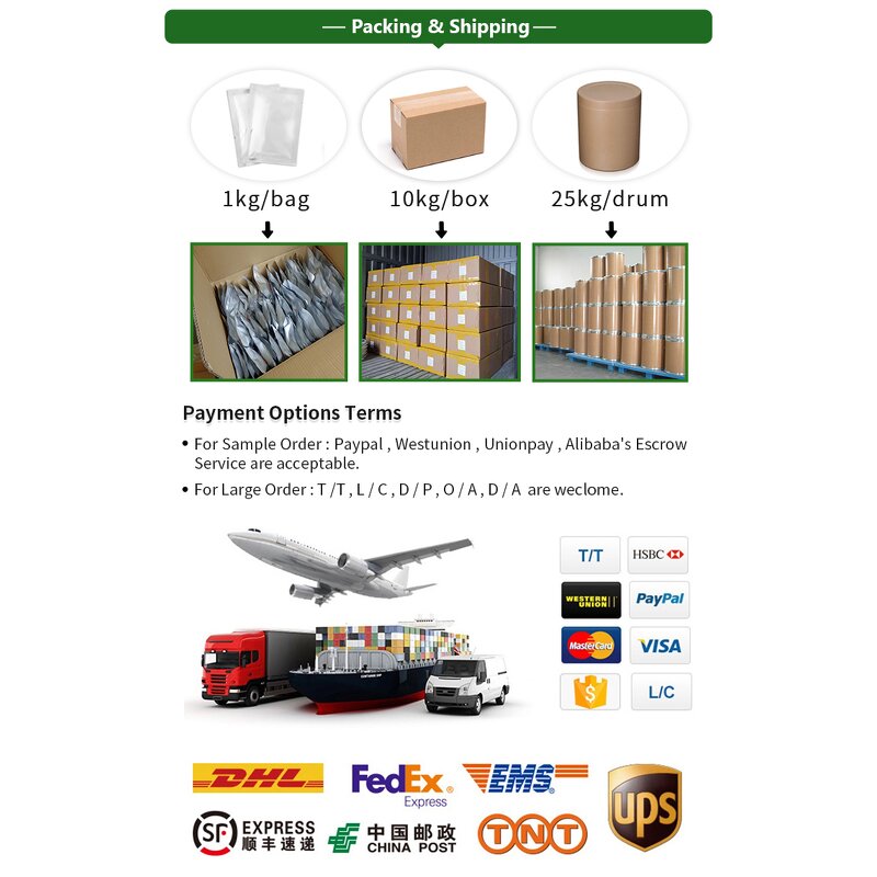 Hyaluronic Acid Powder Manufacturer - 100% Water Soluble Natural Moisturizing Sodium Hyaluronate