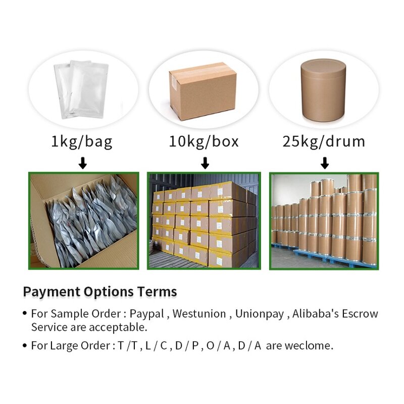 Natural Kelp Extract Powder Manufacturer - Seaweed Powder