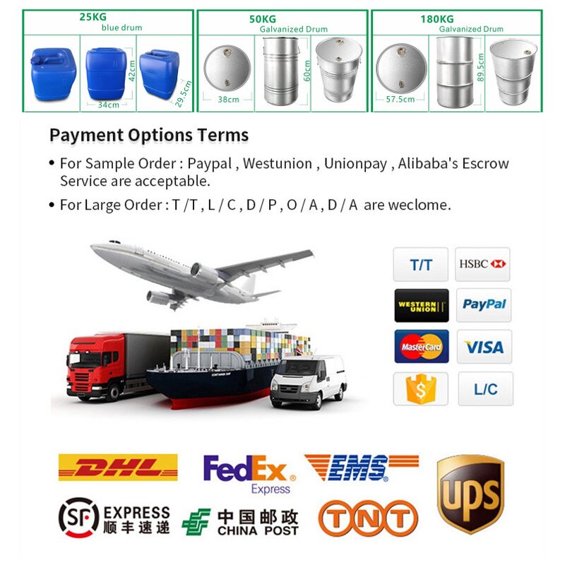 Ginger Oleoresin Manufacturer - CO2 Supercritical Extraction Oil