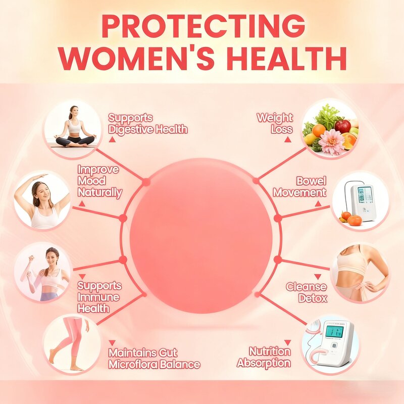 Probiotic Gummies Manufacturer - Private Label 60 Count for Women