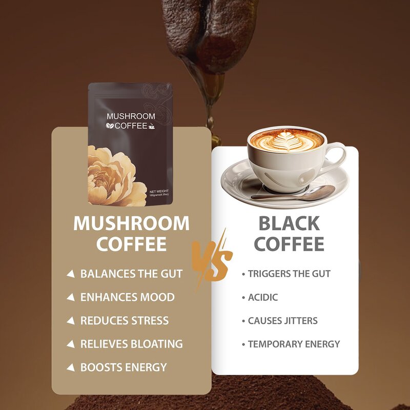 Reishi Lions Mane Coffee Powder Manufacturer - 5-in-1 Instant Immune Nutrition Drink for Adults & Pregnant Women, Private Label