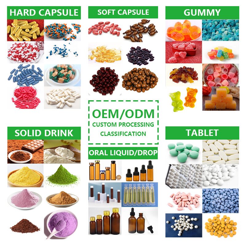 Omega 369 Fish Oil Softgel Capsule Manufacturer - 1000mg Antioxidant Supplement, Halal, Custom OEM for Adults