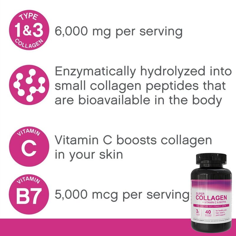 Collagen Peptide Tablets Manufacturer - with Vitamin C for Hair, Skin, Nails & Joints