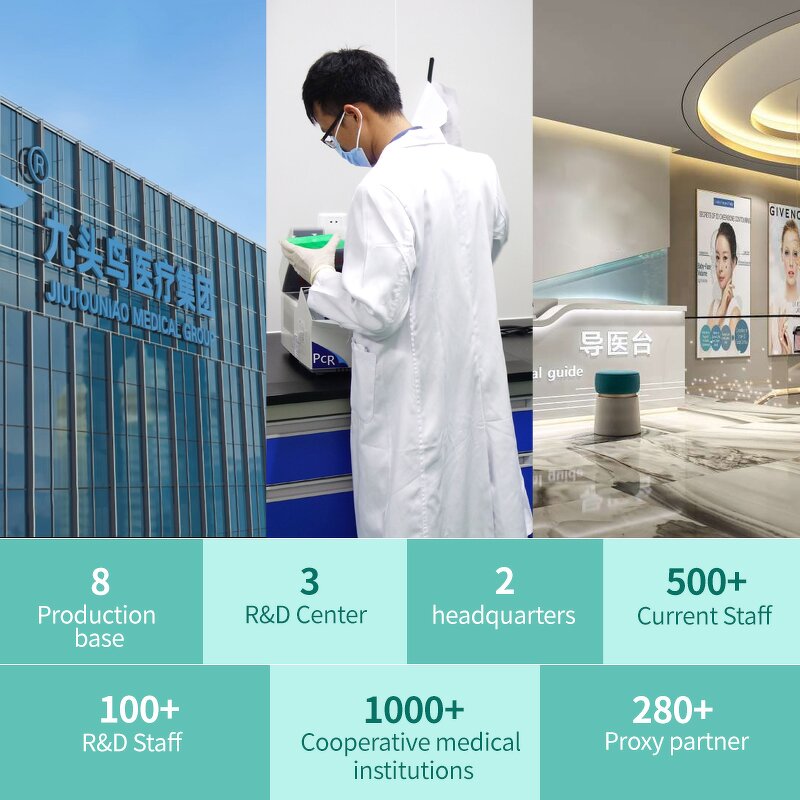 Vaginal Red Light Therapy Device Manufacturer - 680nm Wavelength for Female Health Rehabilitation