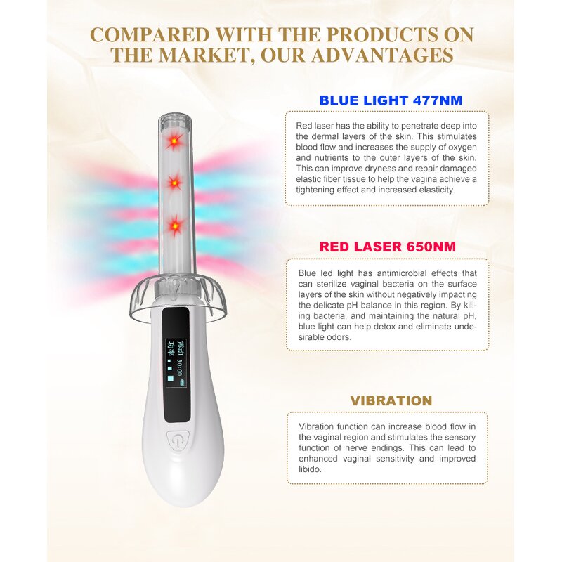 Portable Red Light Therapy Machine Manufacturer - Vaginal Tightening for Home & Clinic Use