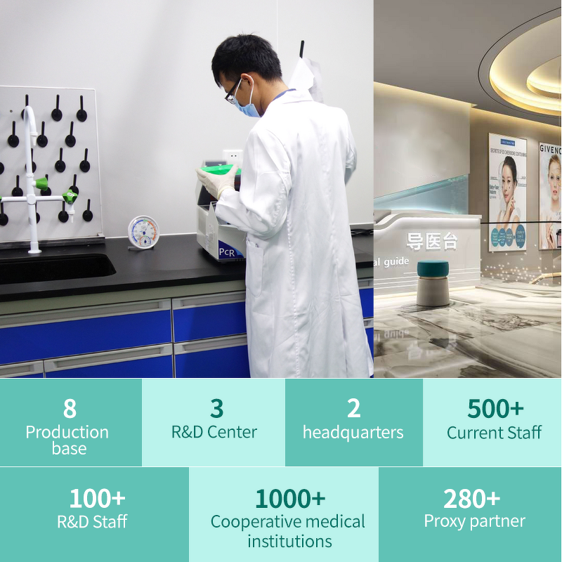 Handheld Tonic Device Manufacturer - 808nm Class I Skin Care Light Made in China