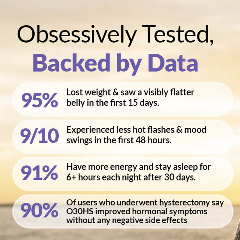 Menopause Supplements Manufacturer - Hormone Balance & Hot Flash Relief for Women