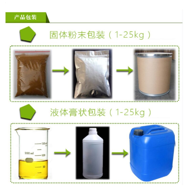 Urolithin A Powder Manufacturer - CAS 1143-70-0, 98% Purity for Anti-Aging