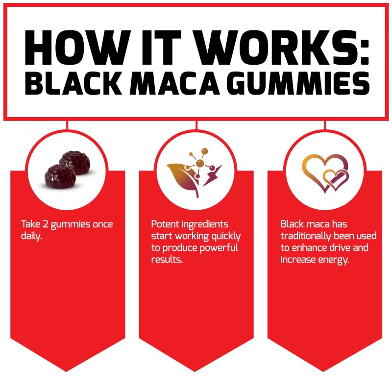 Bigger Butt Lift Gummies with Black Maca for Curvy Body Enhancement Hip Enlargement Dosage Form Gummy Candy Not for Newborns