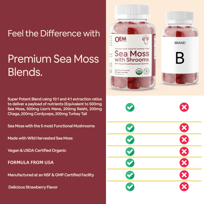 OEM Private Label Sea Moss with Shrooms Gummies - 6 in 1 Superfood Supplement