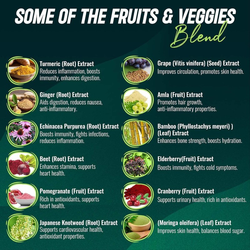 OEM  Green Superfood Gummies - Daily Supplements for Liver, Digestive Health & Immune Support