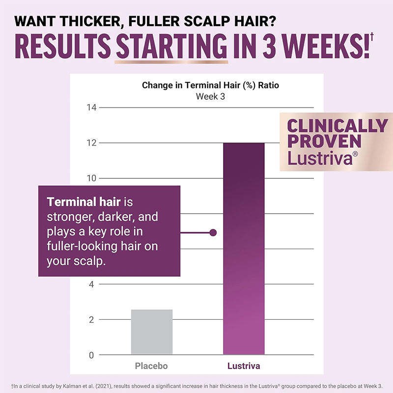 OEM ODM Hair Growth Capsules with Biotin and Keratin for Stronger Hair and Nail Support 60 Capsules