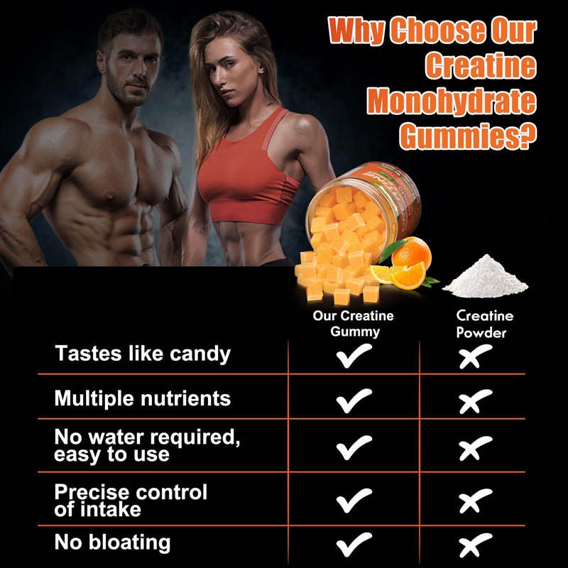 Premium Creatine Monohydrate Gummies 5000mg with Orange Flavor for Muscle Strength and Energy Boost