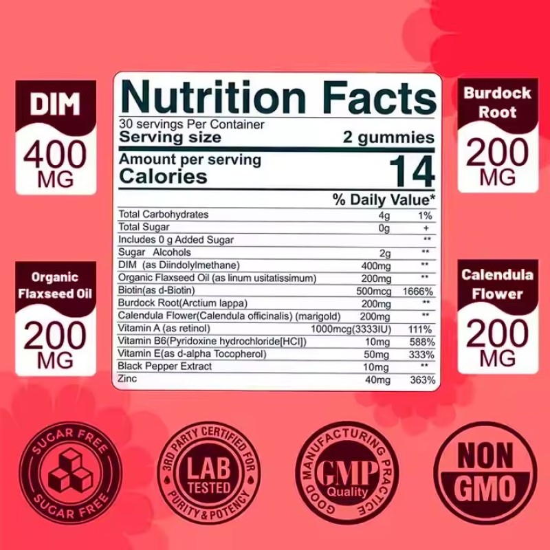 DIM Supplement Estrogen Female Hormone Improve PMS Menstrual Menopause Uterine and Ovarian protection Sugar-free Gummy Candy
