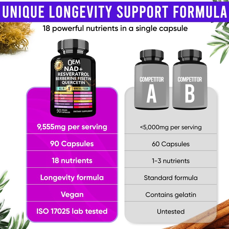 OEM PremiumNAD+ Supplement 300mg & Resveratrol 1000mg | Organic Longevity Formula with Liposomal NAD+