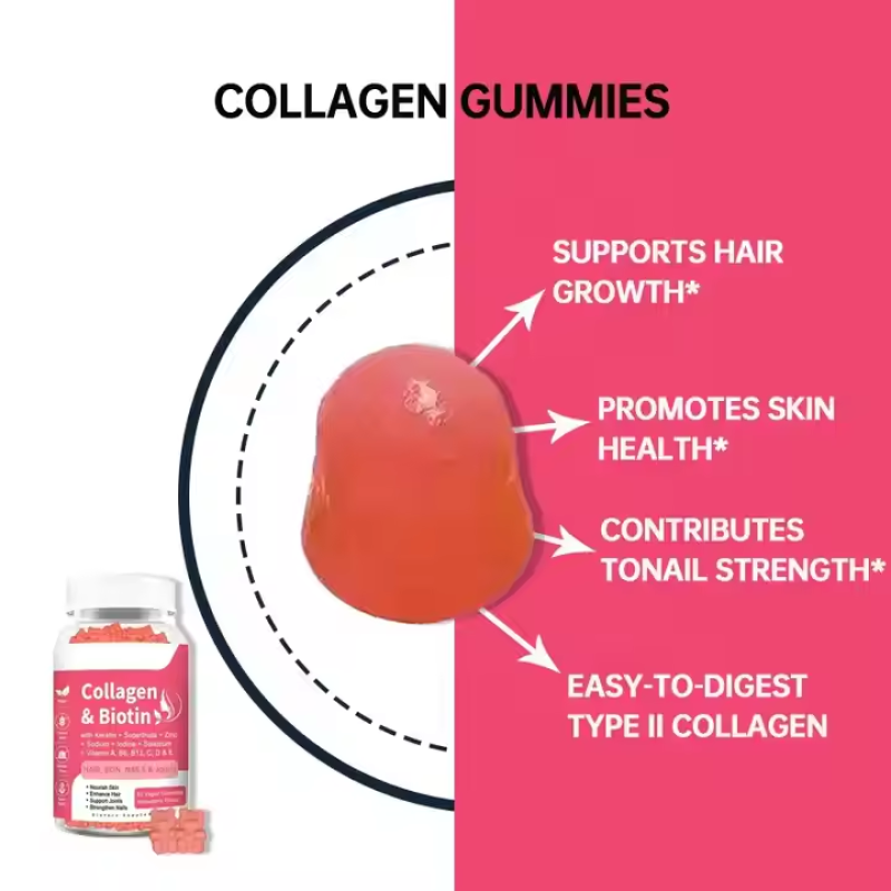 Collagen Biotin Gummies with Vitamin C & E - Hair Growth, Skin Glow & Nail Strength Supplement - ODM/EDM Chewable