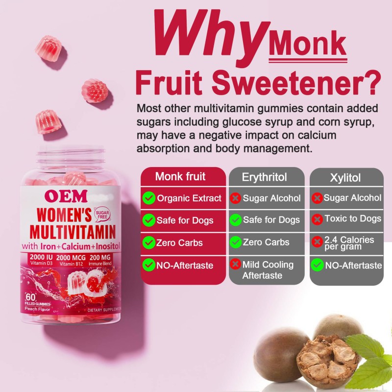 Methylated Multivitamin Gummies for Women: Vitamins A, C, D, K, Iron, Folic Acid, Improve Immunity and Replenish Energy