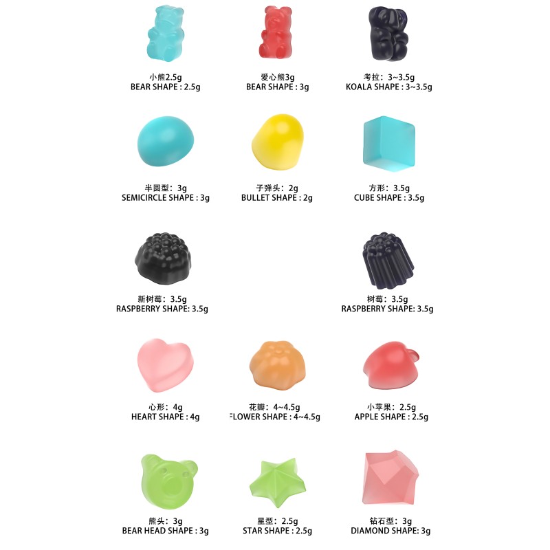 Creatine Monohydrate Gummies - Rapid-Release Pre-Workout Energy & Muscle Support