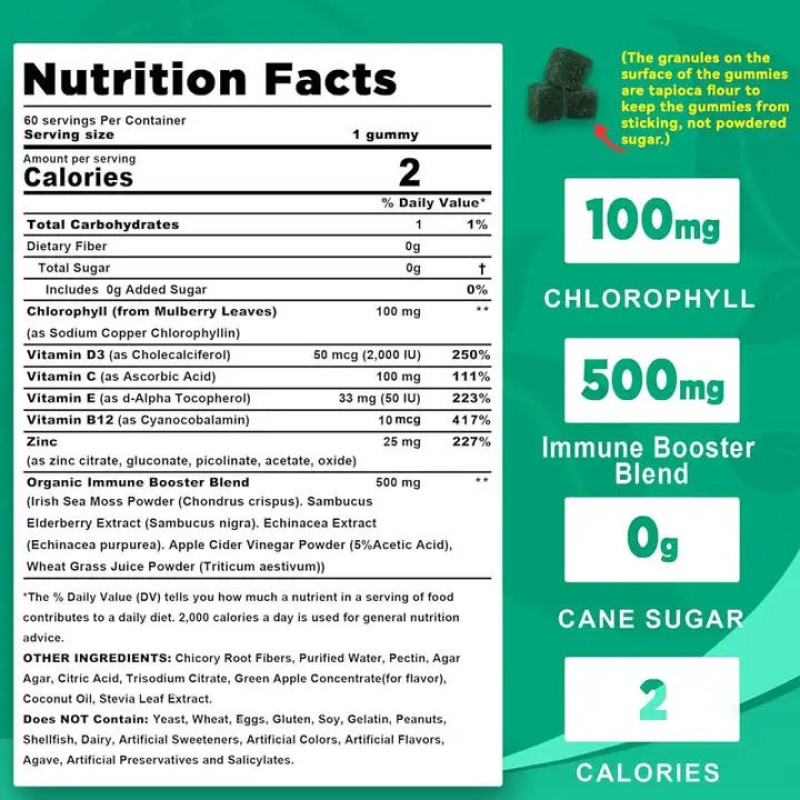 Biocaro OEM Private Label Chlorophyll Gummies for Liver Health, Immunity Boost, and Sleep Support