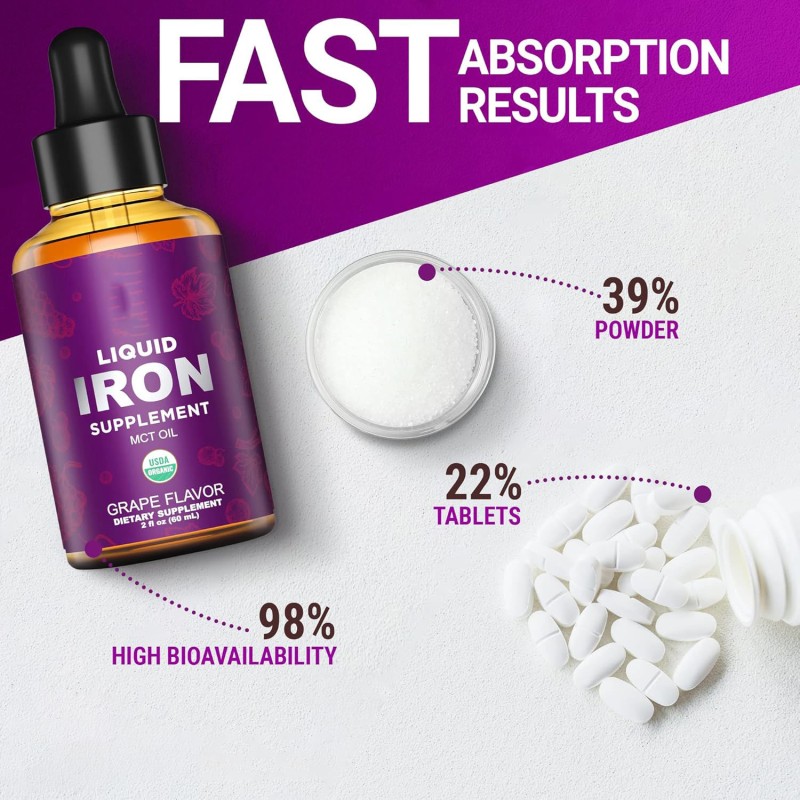 Organic Iron Liquid Drops -Ferrochel & MCT Oil, Energy Boost for Daily Vitality