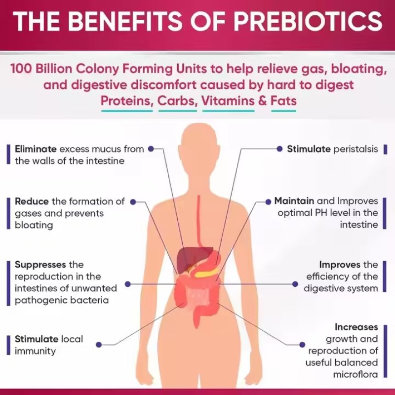 Private Label Women Vaginal Probiotic Gummies  34 Strains, 100B CFUs + Prebiotics for Intimate Wellness & pH Balance