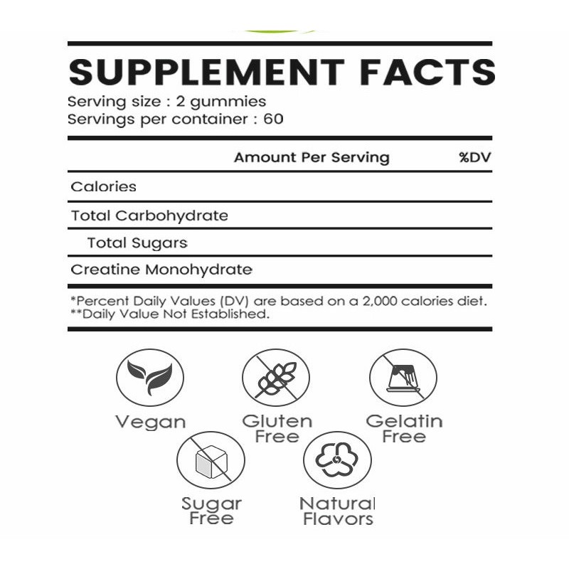 Pure Creatine Monohydrate - Pre-Workout Muscle Fuel & ATP Support