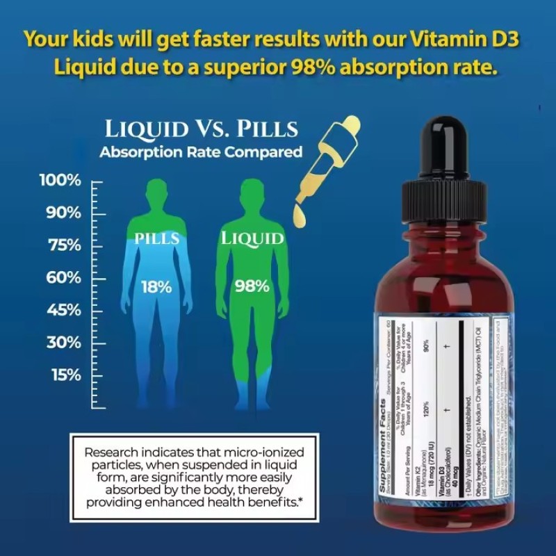 ODM Private Label Multivitamin Drops Supplements Promotes Bones Health Vitamin D3 K2 Liquid Drops for Kids