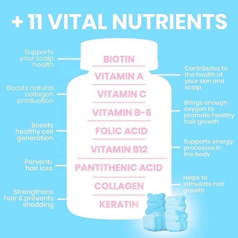 Customized Vegan Apple Cider Vinegar Gummies with Biotin 5000mcg, Collagen and Vitamin C for Hair and Skin Support