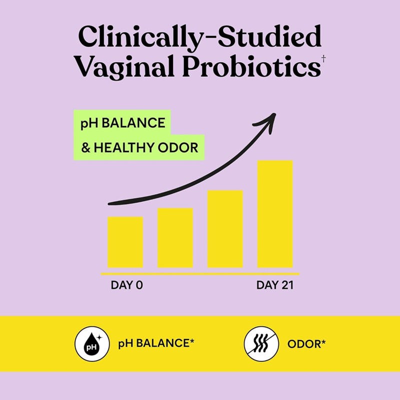 Halal Vaginal Probiotic Gummies with Vitamin C & Pineapple - Clinically Studied, 60-Count for pH Balance