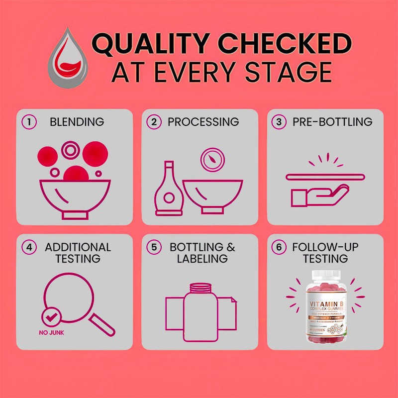 OEM Energy Immune Vitamin B Complex Gummy Candy Supports Growth Health for Adults Dietary Supplement Safe for Pregnant Women
