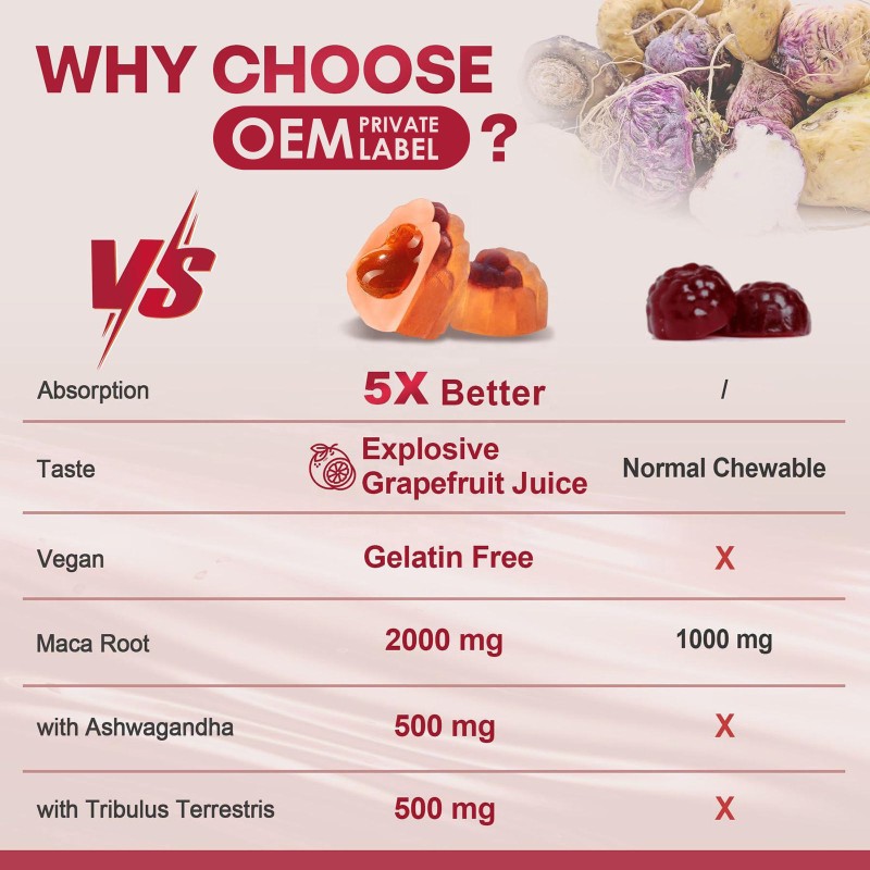 Hot Selling Maca Root Gummies for Bigger Buttocks | Multi-Maca Supplement for Energy Boost and Nutritional Support