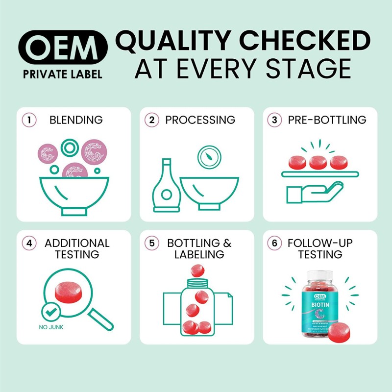 OEM  Hair Vitamins Biotin  with Vitamin C - Low Sugar Herbal Supplements for Hair and Skin for Adults