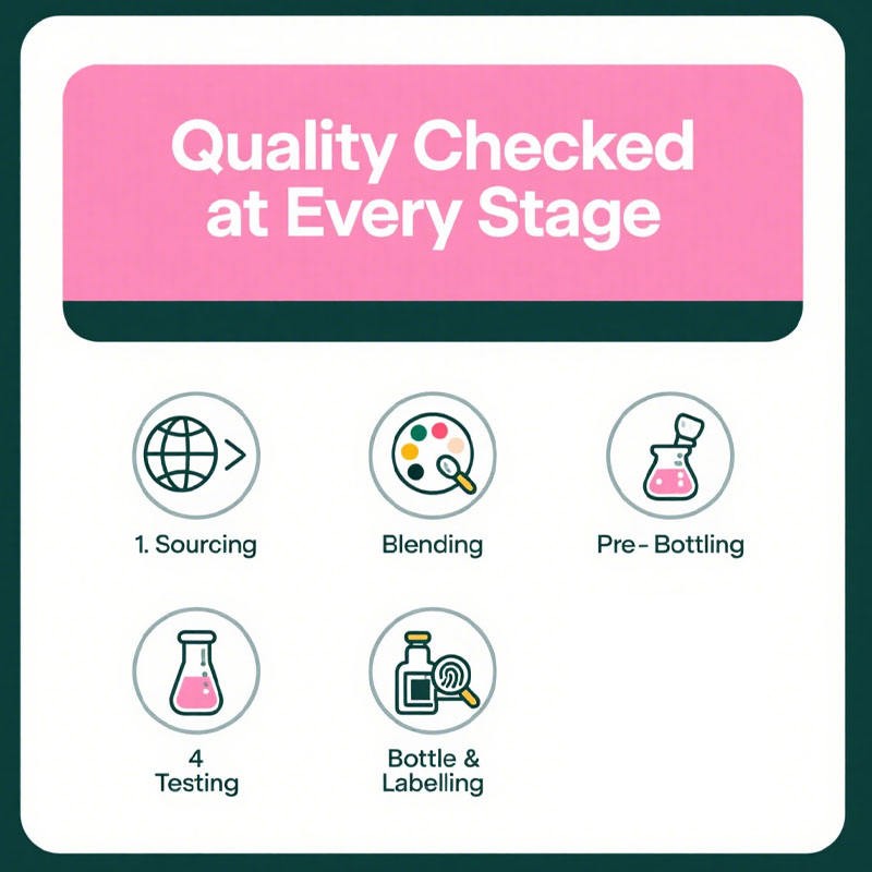 OEM Probiotic Supplements for Women's Health Immune System Support Healthy Stomach & Vagina Not for Pregnant Adults