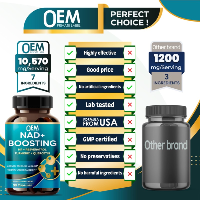 OEM Premium NAD+ Supplement with Trans Resveratrol, Berberine, Quercetin, Fisetin, and Milk Thistle for Enhanced Cellular Health