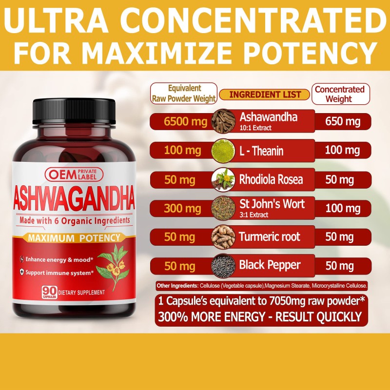 OEM Turmeric Powder & Black Pepper Extract Capsules for Strength, Energy & Adrenal Support