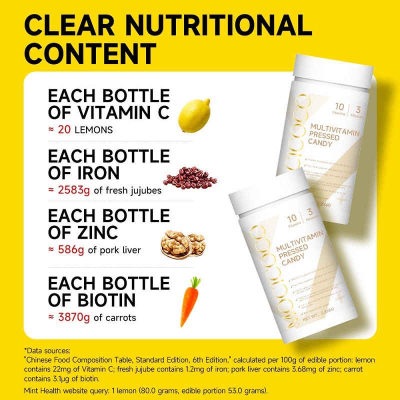 Food Health Care Supports Skin Immunity Iron Vitamin B Family VC VD Calcium Zinc Complex Vitamin Tablets