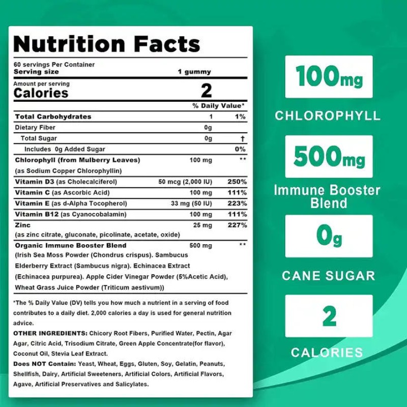 Custom OEM Chlorophyll Gummies - Sugar-Free Immune Support & Detox Supplement