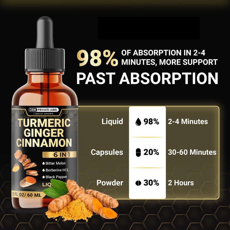 6-in-1 Liquid Curcumin and Turmeric Extract, Antioxidant and Digestive Drops