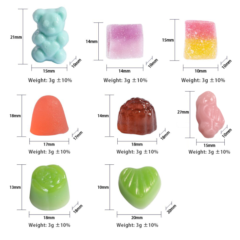 Astaxanthin Gummies with Resveratrol for Skin & Eye Health | Antioxidant Supplement