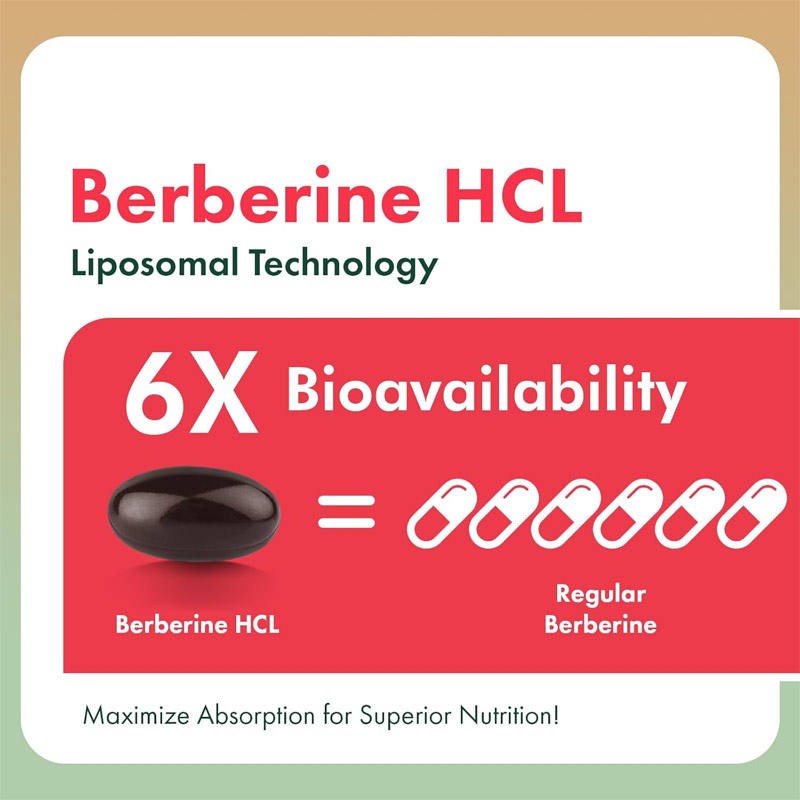 Liposomal Berberine Softgels - Premium HCl Extract for Blood Sugar & Immune Support
