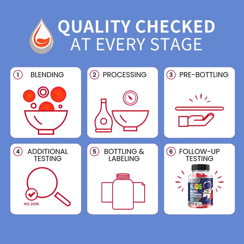 Designed for Children to Help Digestion and Support Protein Supplementation with Vitamin Gummies