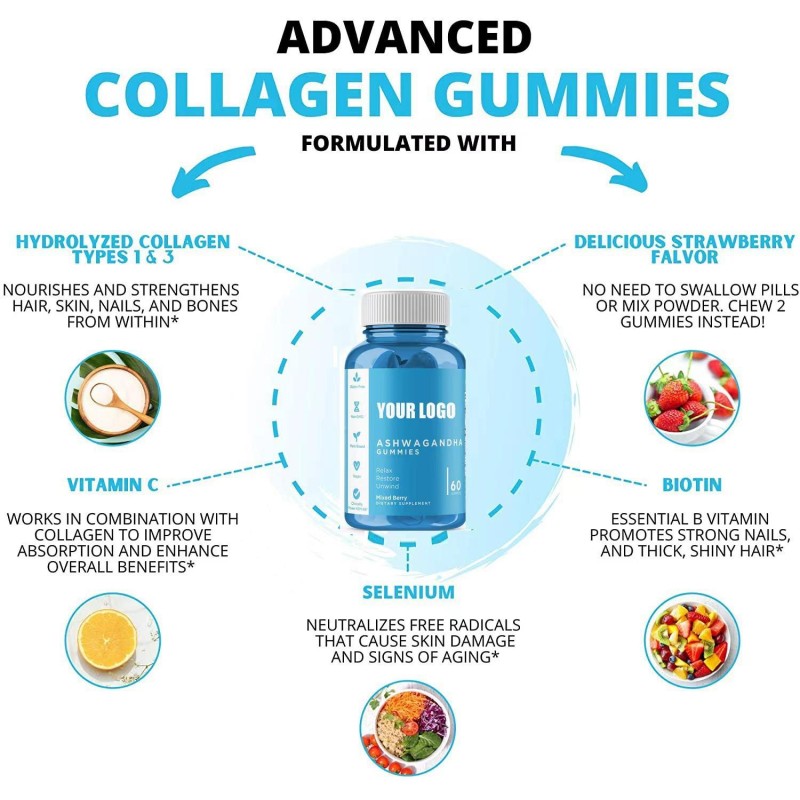 OEM/ODM Sugar-Free Ashwagandha Gummies - Stress Relief & Immune Support Supplement for Adults