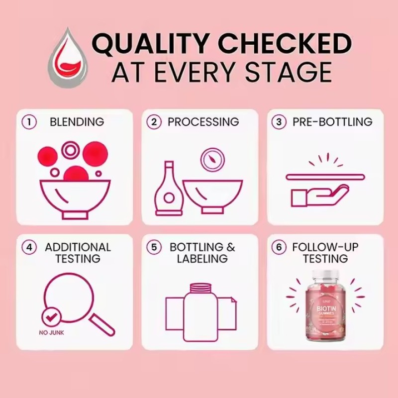 Hair Growth Anti Aging Skin Whitening Glow and Nails Biotin Collagen Keratin Gummies with Biotin and Vitamin C Supplements