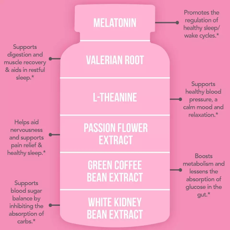 Natural Fat Burner Capsules - Detox Cleanse & Slimming in One, Supports Healthy Weight Loss with Safe Ingredients