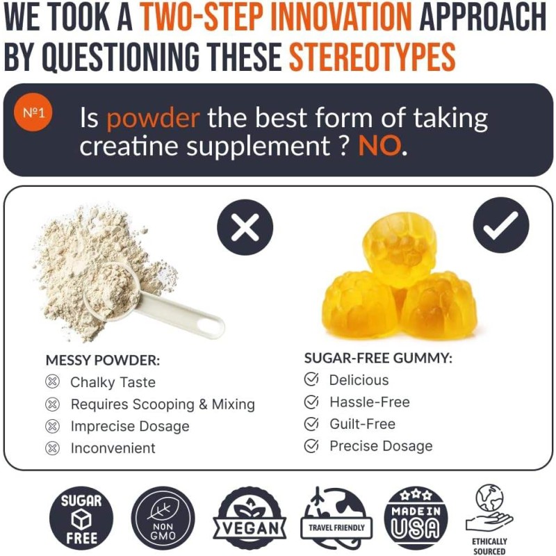 High Potency Creatine Monohydrate Gummies 5000mg for Pre-Workout Energy and Muscle Support in Sports Nutrition