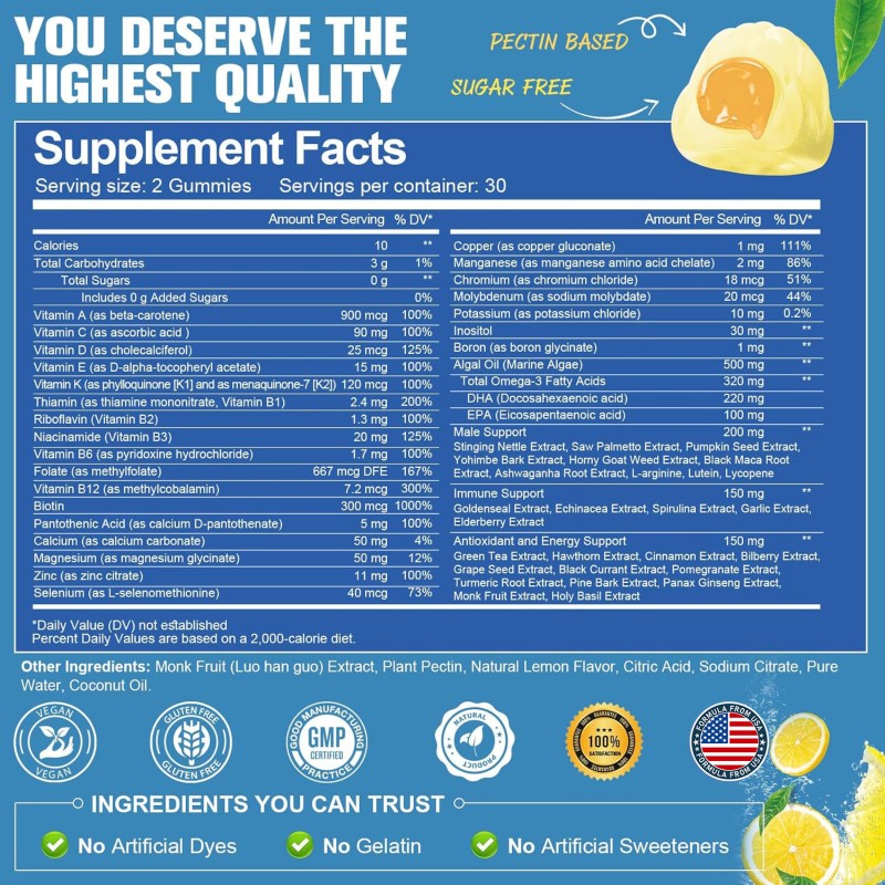 Private Label Sugar-Free Multivitamin Gummies for Men & Women - Daily Nutrients for Hair, Skin, Energy & Immune Support